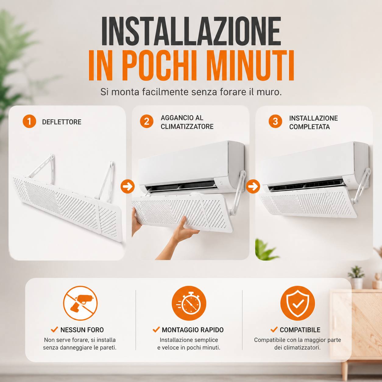 Deflettore Universale per Condizionatore Regolabile, Devia Flusso Aria, Installazione Senza Fori, Angolo Regolabile fino a 180°, Compatibile con la Maggior Parte dei Climatizzatori Klondo