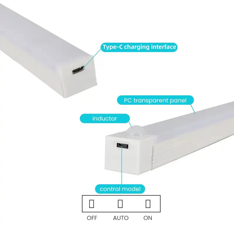 Wireless Rechargeable LED Night Lights Motion Sensor Lights Closet Kitchen Night Lights Bedroom Sensor Light Cabinet Stair Light Hinoki Milano