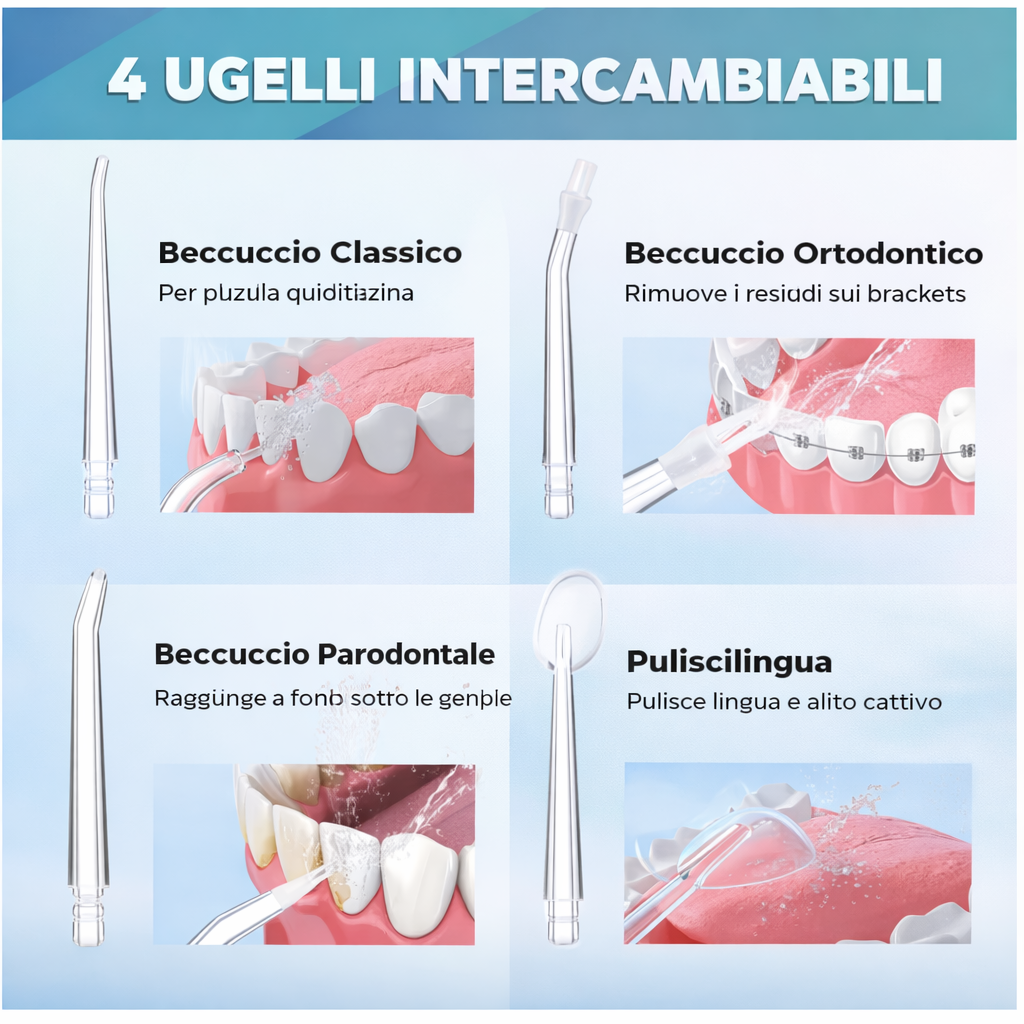 Idropulsore Dentale Elettrico Portatile – Pulizia Orale Profonda con 4 Ugelli e 3 Modalità