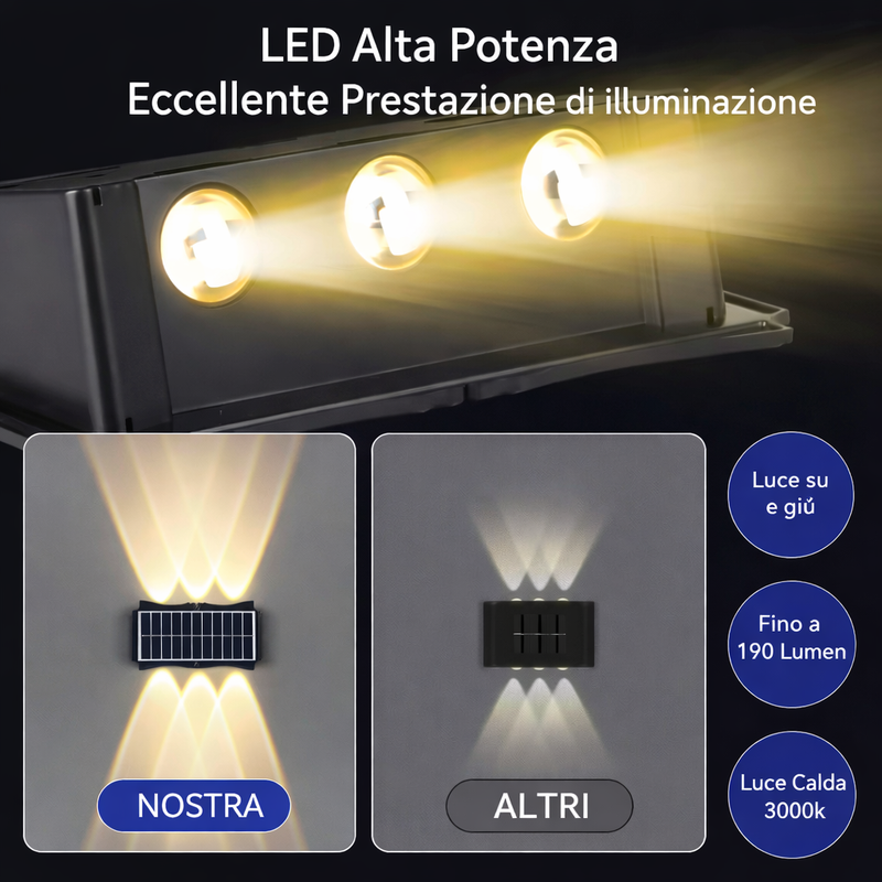 Lampada Solare da Parete Effetto luce Architetturale – con Sensore di Movimento Klondo