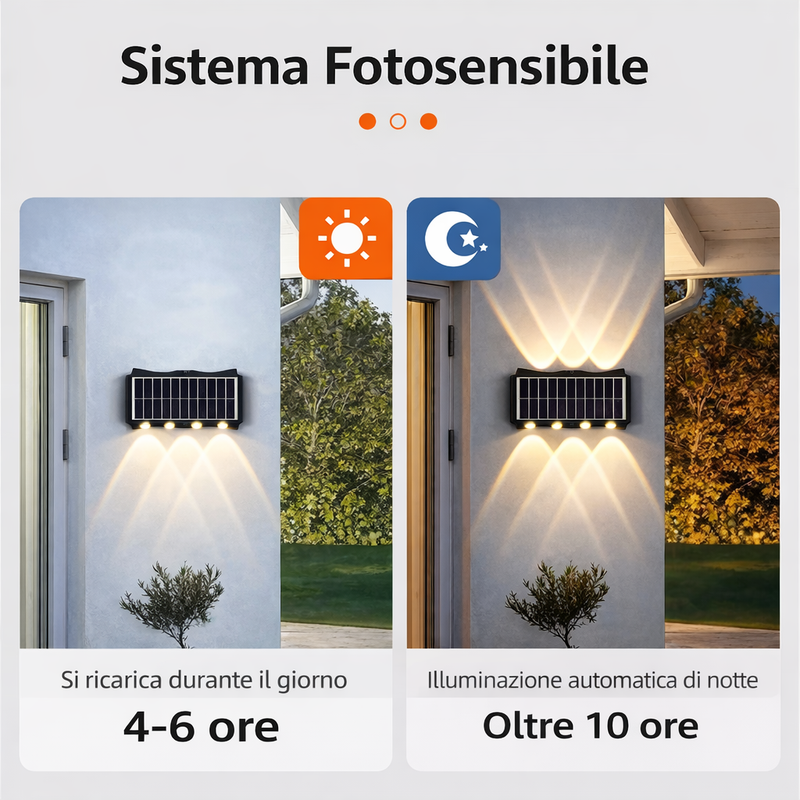 Lampada Solare da Parete Effetto luce Architetturale – con Sensore di Movimento Klondo
