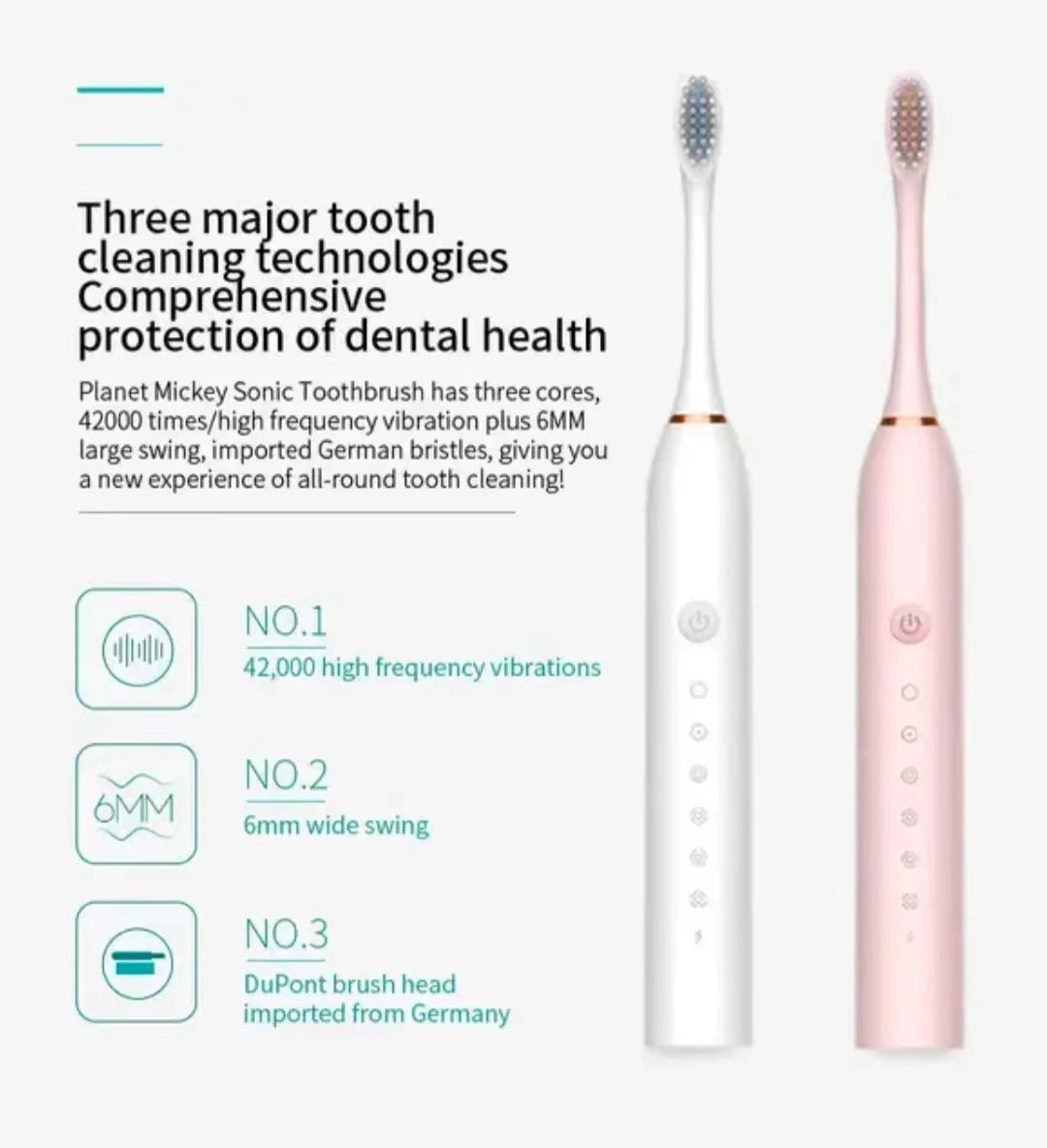 Sonic Electric Toothbrush for Adults IPX7 Waterproof DuPont Brush Head USB Rechargeable High Frequency Cleaning 6 Cleaning Modes Hinoki Milano