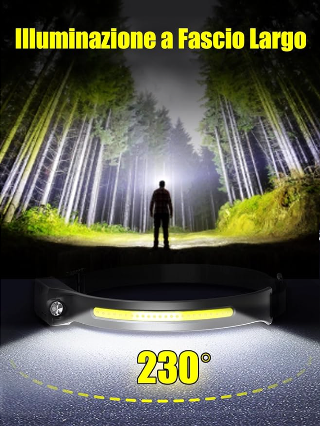 Torcia Frontale LED 350LM –  Sensore di Movimento Hinoki Milano