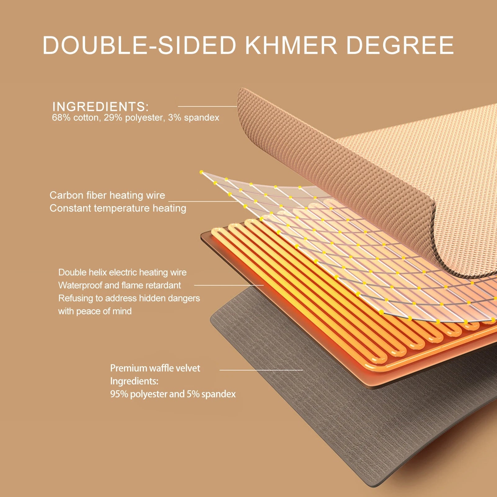 Coperta Riscaldata USB con Collo Riscaldato Hinoki Milano