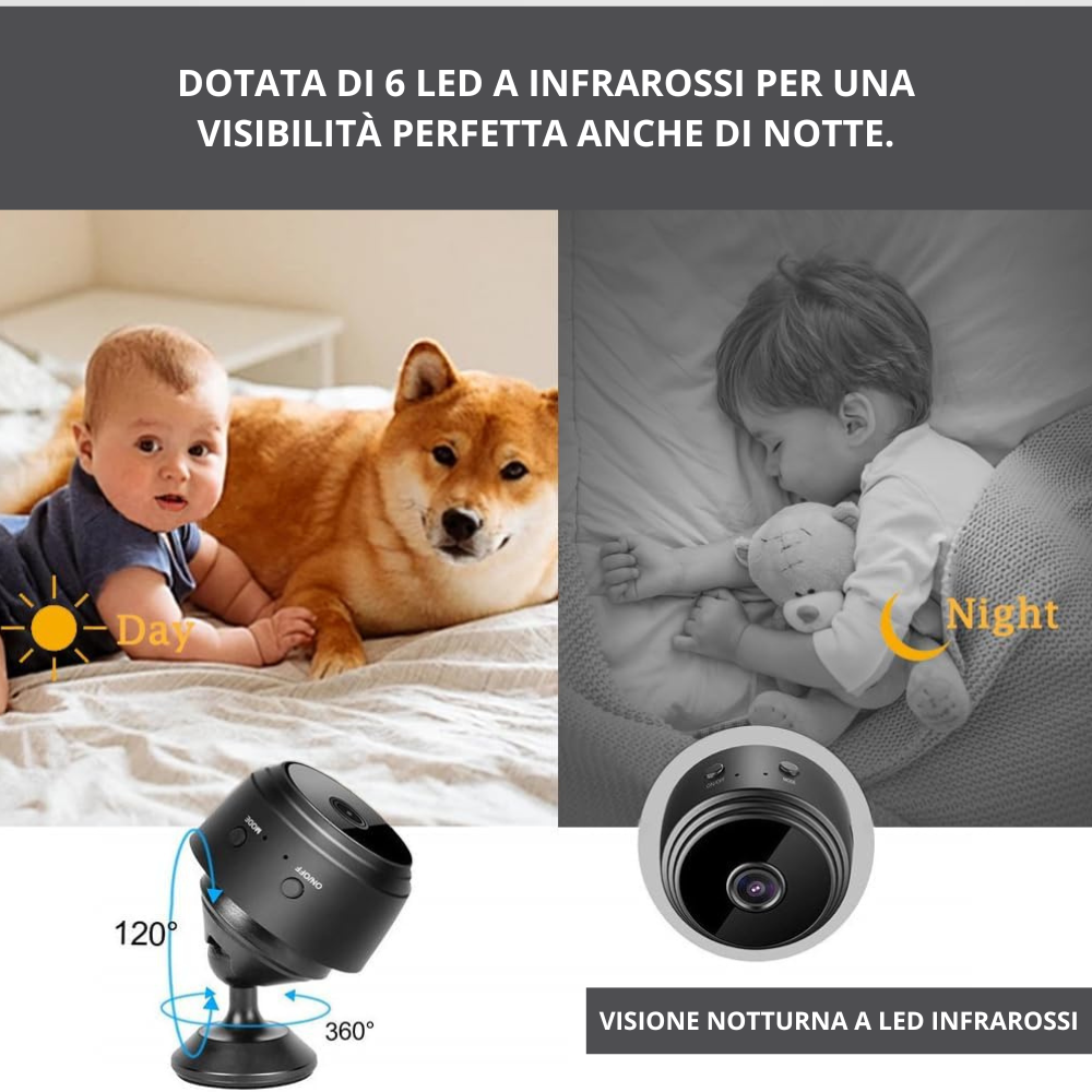 Micro Camera – Mini Telecamera WiFi Full HD 1080p Klondo