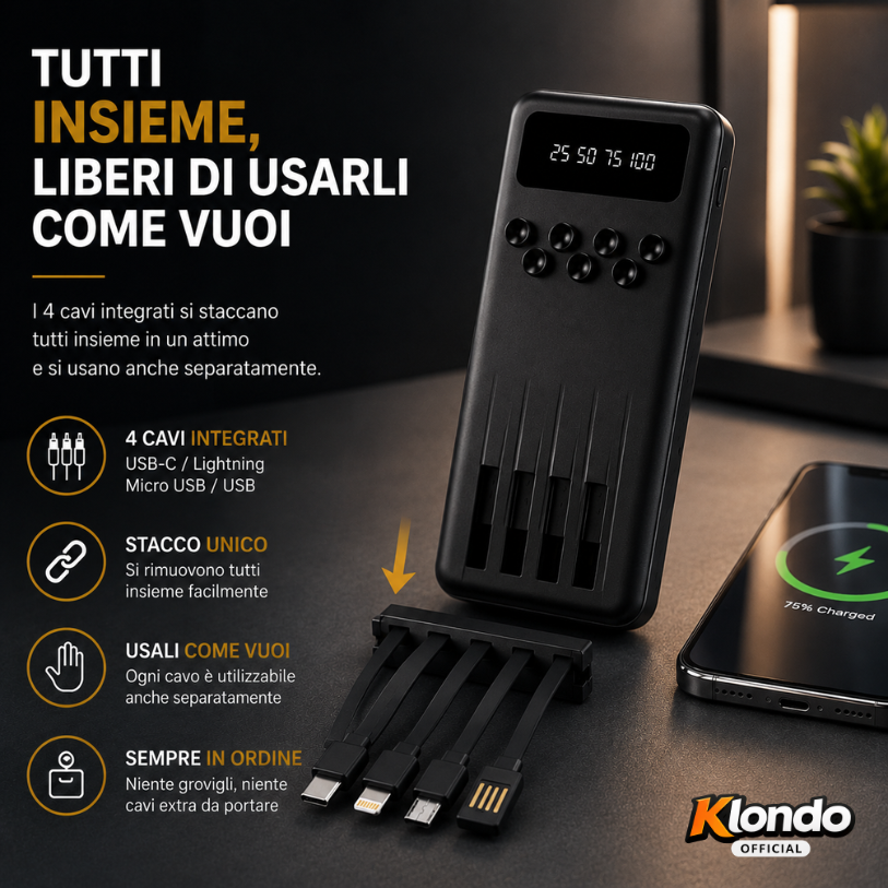Power Bank 20000mAh con Ventose e Cavi Removibili – Caricatore Portatile Fast Charge 2.1A con Display Digitale Klondo