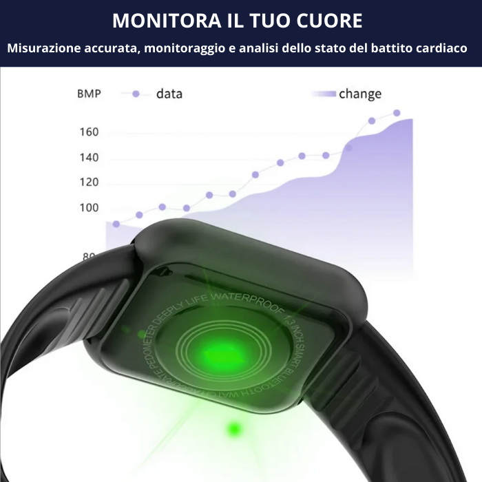 Smart Watch Macaron – Orologio Intelligente Economico Fitness & Benessere Klondo